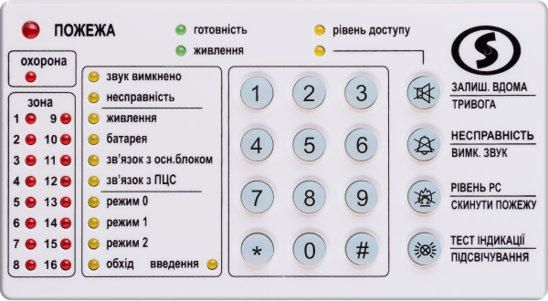 Світлодіодна клавіатура Лінд 9м4